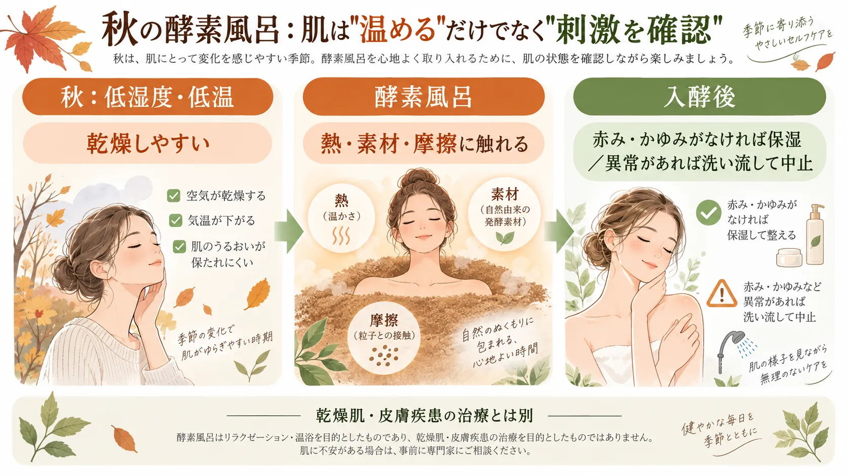 9月・10月・11月で異なる秋の酵素風呂の入り方と注意点