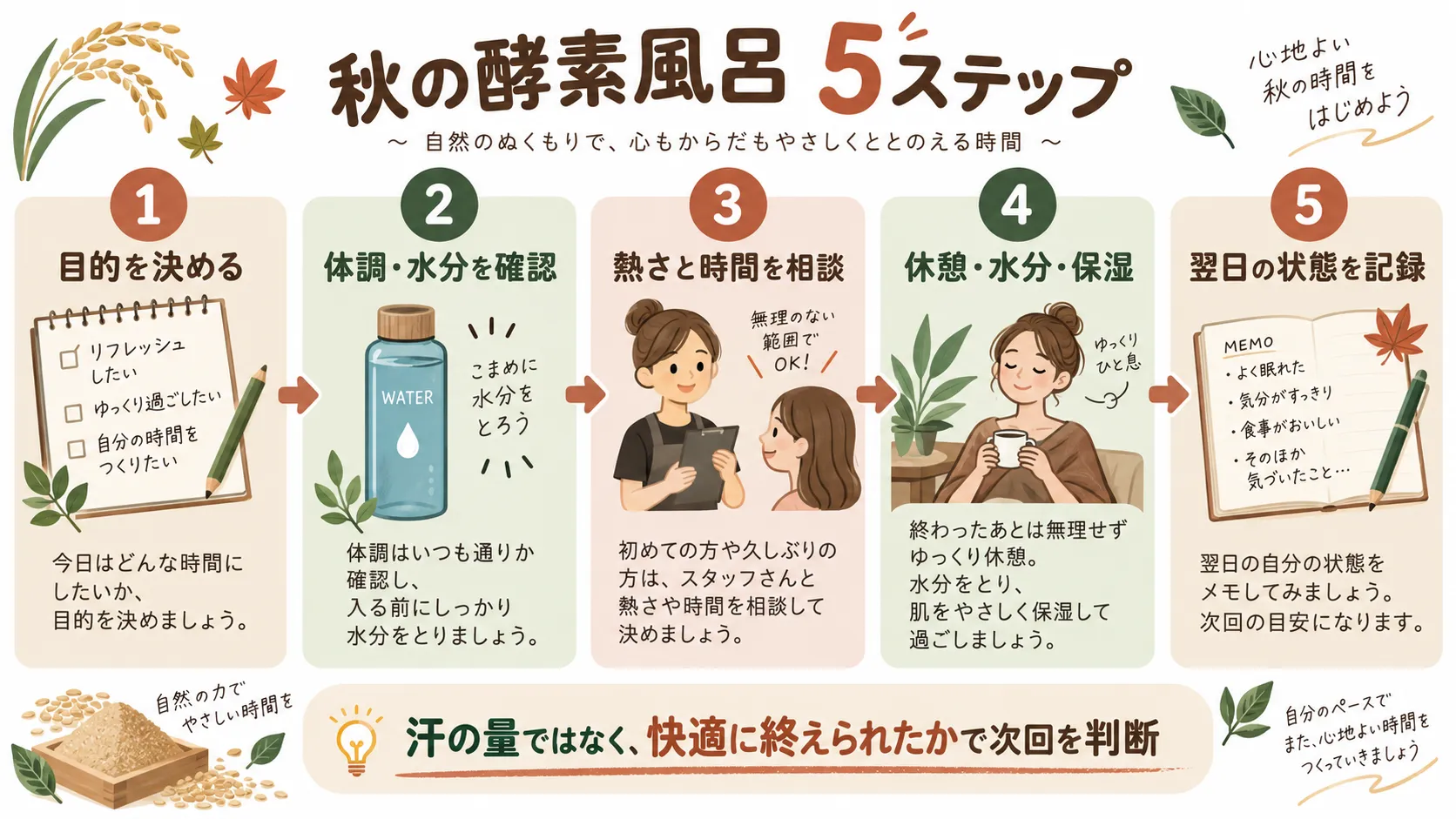 秋に酵素風呂を安全に利用するための5ステップ