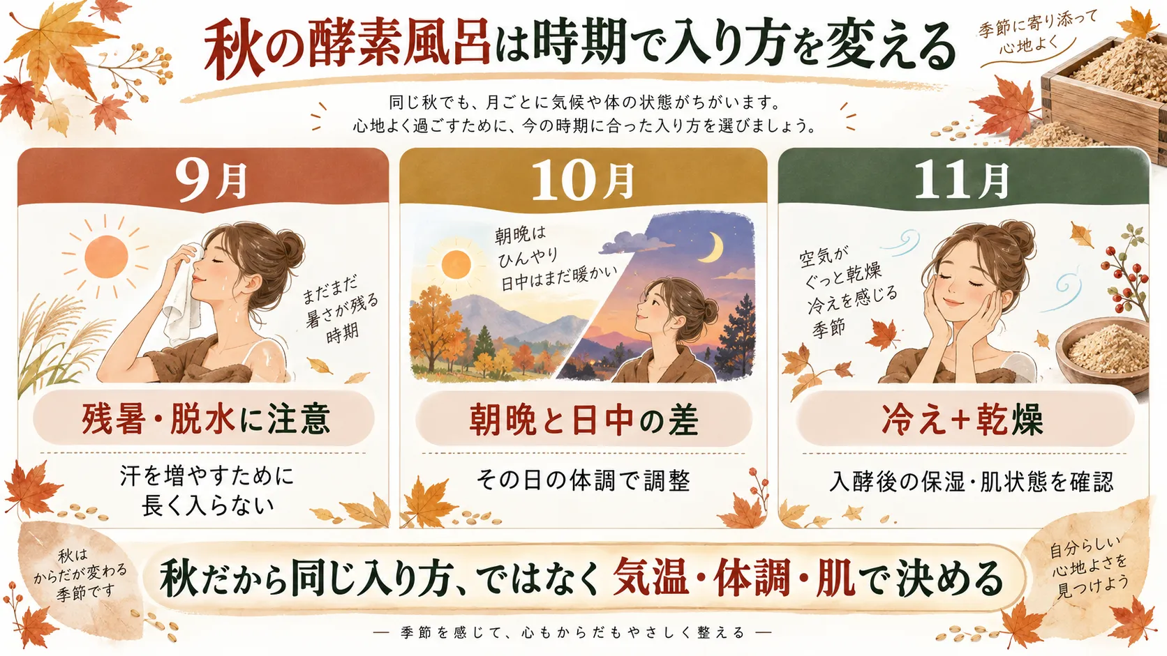 秋に酵素風呂を安全に利用するための5ステップ